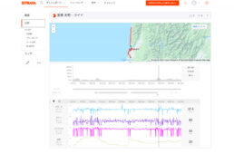 アクティビティの分析（PC）