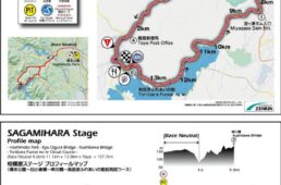 ツアー・オブ・ジャパン2022第3ステージのコース