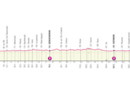 ジロ・デ・イタリア2022