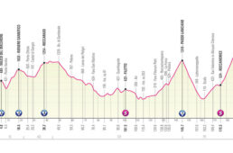 ジロ・デ・イタリア2022