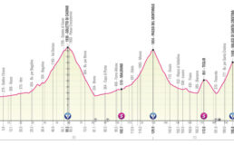 ジロ・デ・イタリア2022