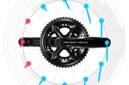 ペダリングベクトル