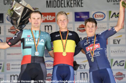 各国ナショナル選手権2022