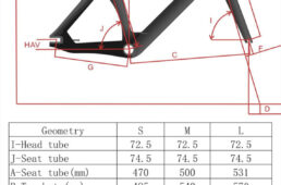 フィエルテのジオメトリ
