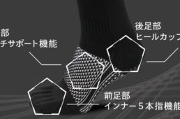 センシングファイブ