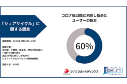 シナネンホールディングスがシェアサイクル・ユーザー調査を実施