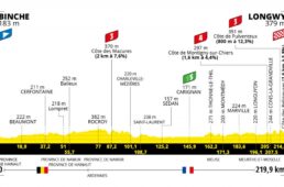 ツール・ド・フランス2022