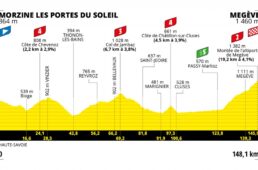 ツール・ド・フランス2022