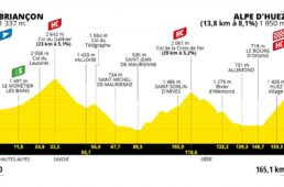 ツール・ド・フランス2022