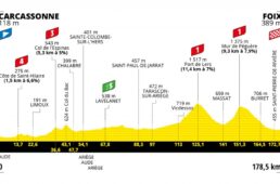 ツール・ド・フランス2022