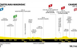 ツール・ド・フランス2022