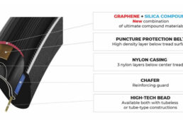 コルサネクストのケーシング