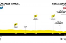 第20ステージの高低差