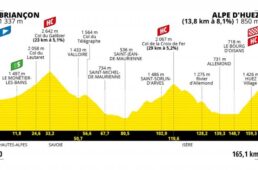 第12ステージの高低差