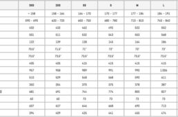 エンデュレース6のジオメトリ表