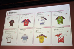 2022ジャパンカップに出場する国内チーム