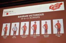 バーレーンの参加予定選手