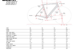 ソロイストのジオメトリ