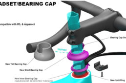 ソロイストのセミ内装システム