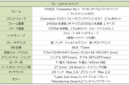 ダボス・M-605・オールテレイン