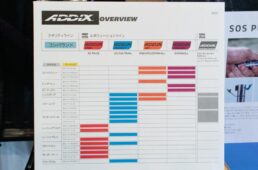 MTBタイヤのラインナップ。