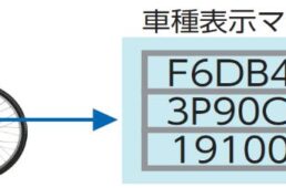 ブリヂストンサイクル　リコール情報