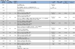 ラファ＋弱虫ペダル　スーパークロス野辺山