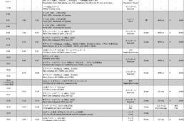 ラファ＋弱虫ペダル　スーパークロス野辺山