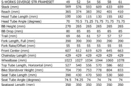 ディバージュSTRのジオメトリ