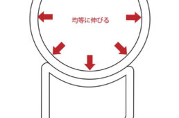 チューブラータイヤの内圧方向