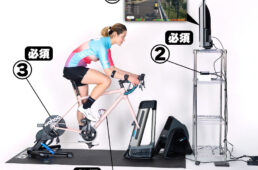 Wahoo RGTをプレイするのに必要なもの