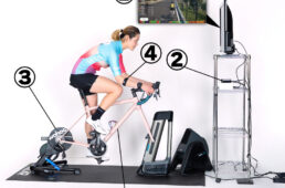 Wahoo RGTをプレイするのに必要なもの