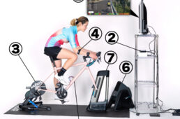 Wahoo RGTをプレイするのに必要なもの