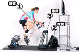 Wahoo RGTをプレイするのにあるとなお良いもの