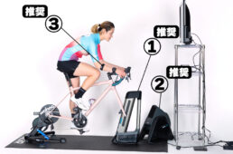 Wahoo RGTをプレイするのにあるとなお良いもの