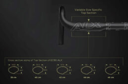 EC90ALXハンドルバーの断面図