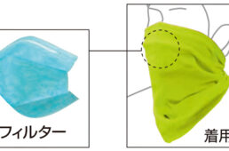 WIC.クールフィールドマスクの着用例