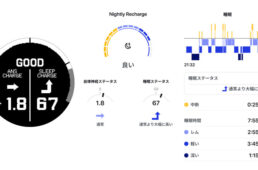 GBD-H2000での心身の回復分析