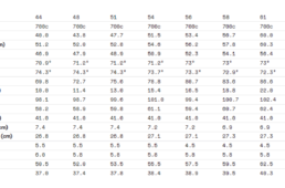 キャノンデール新型スーパーシックスエボ2023