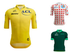 サンティーニ「ツール・ド・フランス コレクション2023」