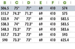 ファラスエボのサイズ表