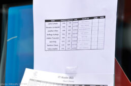 2023ジロ・デ・イタリア第1ステージ、バーレーン・ヴィクトリアスのスタートリスト