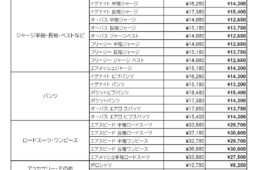 パールイズミがオーダーウェアの価格改定を発表