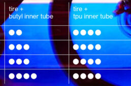 スピード42／57に対応したタイヤシステムの性能比較表