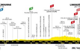 TDF2023