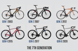 オルベアオルカ歴代モデル