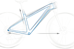 メリダ・ビッグナイン2024