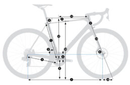 オルカのジオメトリ図