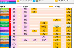 B.B.BASEの時刻表