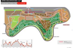 ジャパン・マウンテンバイク・カップのコース